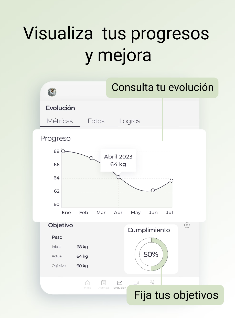 Mira cómo avanzas semana a semana